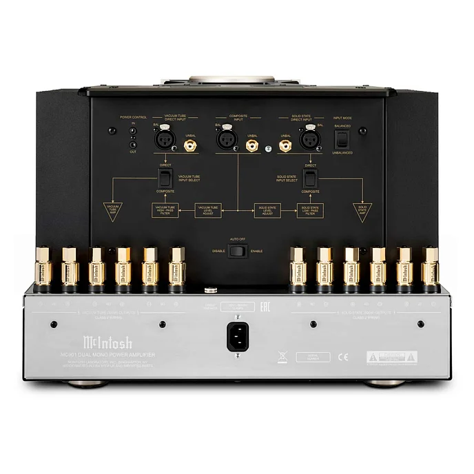 Усилитель мощности Mcintosh MC901 Black - рис.7
