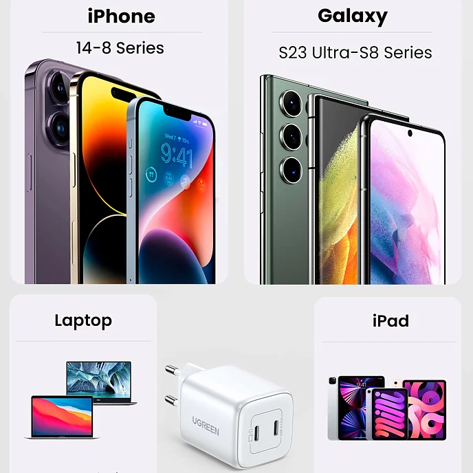 Сетевое зарядное устройство Ugreen CD294 45W 2xUSB-C PD GaN White - рис.3