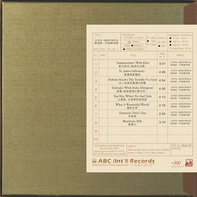 Магнитная лента Louis Armstrong - What a wonderful World (Luxury) 38/2 - рис.1