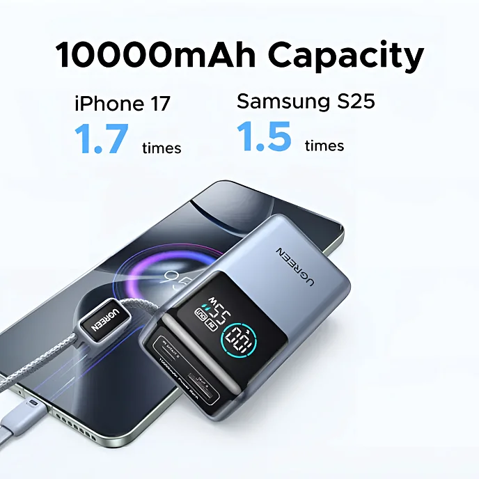 Портативный аккумулятор UGREEN PB727 10000mAh 55W Grey Cosmos - рис.4