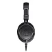 Наушники мониторные Audio-Technica ATH-M60XA Black - рис.2