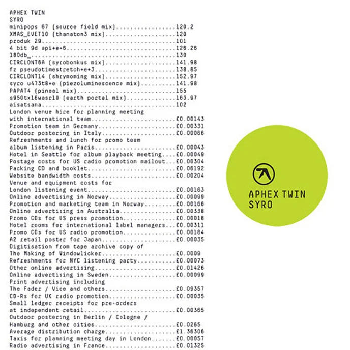 Виниловая пластинка Aphex Twin – Syro 3LP - рис.0