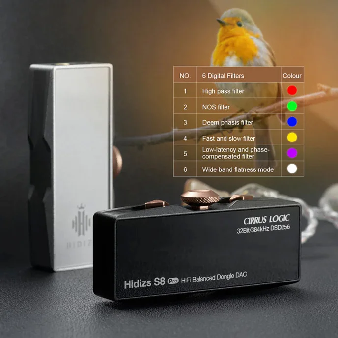 Усилитель для наушников с ЦАП Hidizs S8 Pro Silver - рис.3