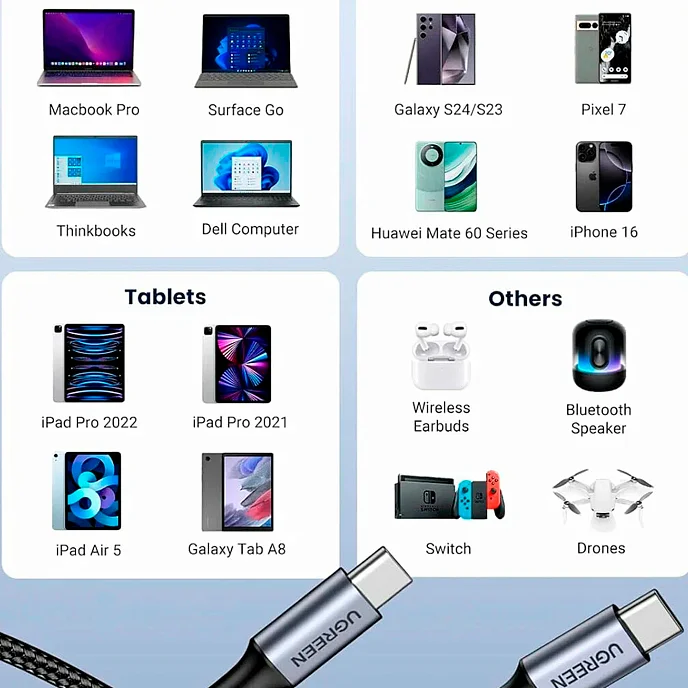 Кабель UGREEN US316 Cable Grey 0.25m - рис.5