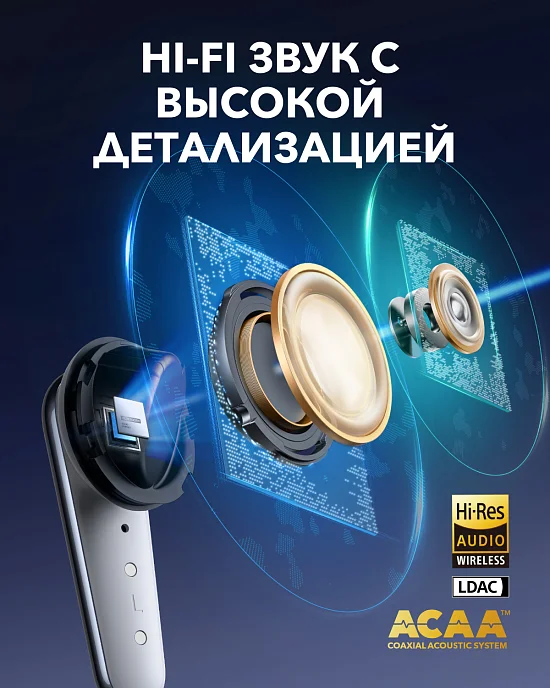 Беспроводные наушники Anker Soundcore Liberty 4 Pro White - рис.7
