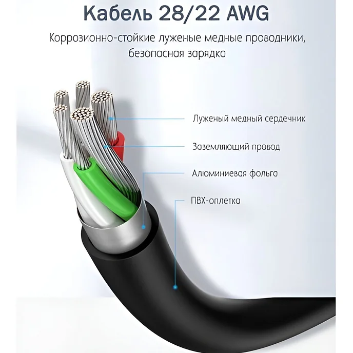 Кабель Ugreen US287 USB-A - USB-C White 1m - рис.6