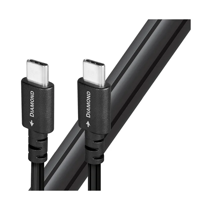 Кабель AudioQuest Diamond USB-C - USB-C 0.75m - рис.0