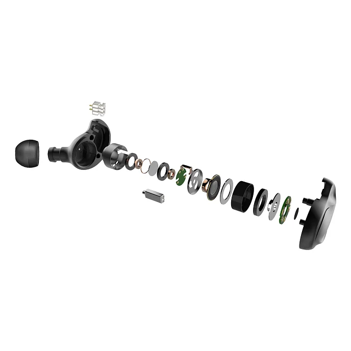 IEM наушники Kinera Hodur Black - рис.19