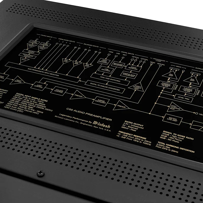 Предусилитель Mcintosh C55 - рис.5