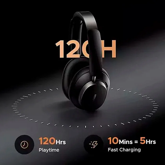 Беспроводные наушники UGREEN HP206 Studio Pro White - рис.6