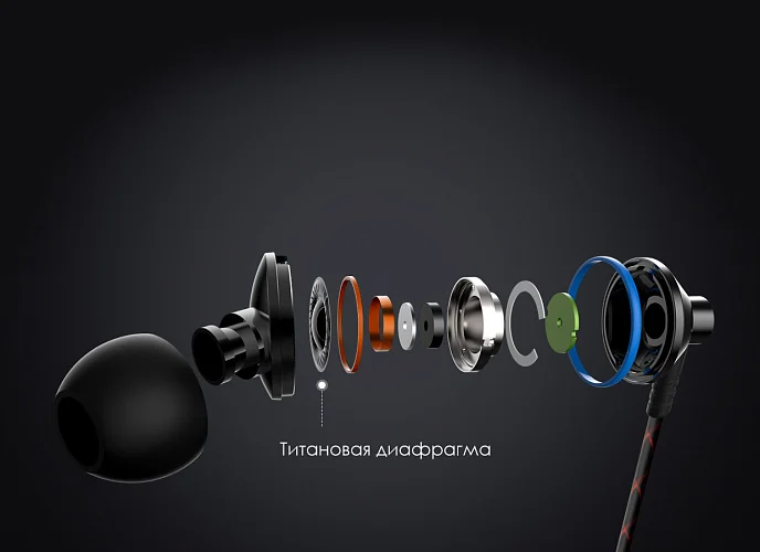 Наушники FiiO EX1 II Black - рис.2