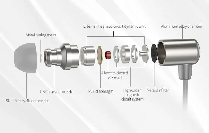 Наушники внутриканальные KZ Ling Long withot mic - рис.4