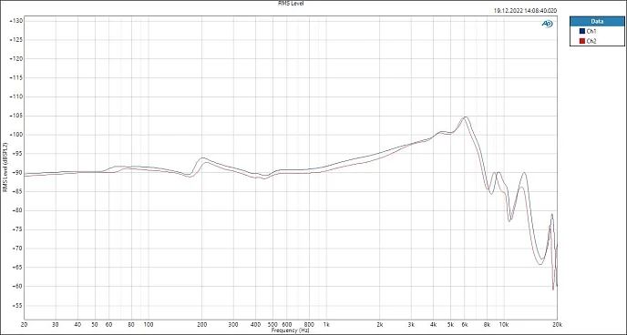 IEM наушники Aurian Forest Universal - рис.10