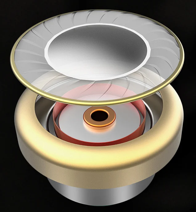 Наушники SIMGOT EM2 Transparent - рис.5