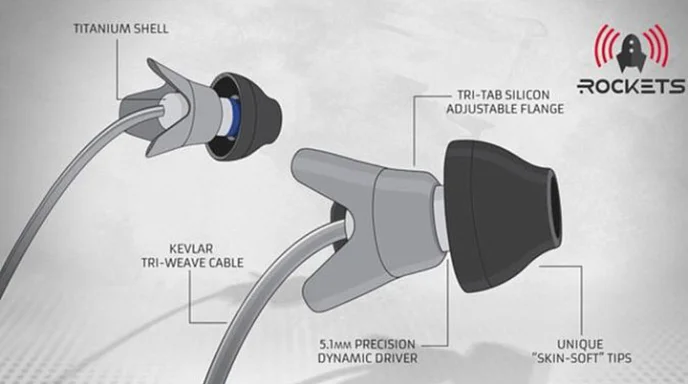 Наушники Aurisonics Rockets - рис.4