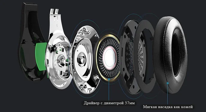 Беспроводные наушники Bluedio Air White - рис.12