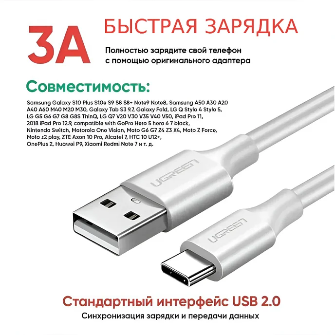 Кабель Ugreen US287 USB-A - USB-C White 1m - рис.5