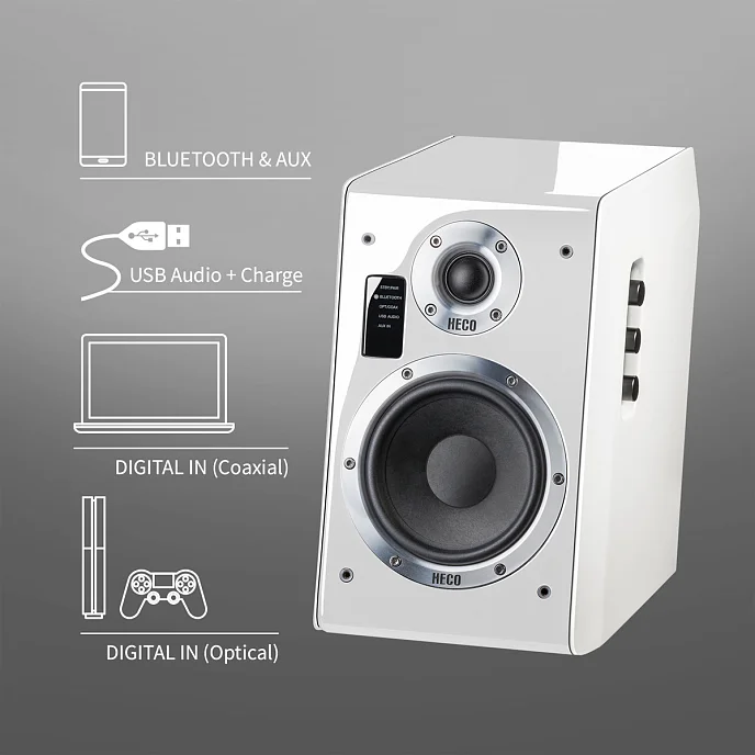 Акустическая система Heco Ascada 2.0 BTX White - рис.6