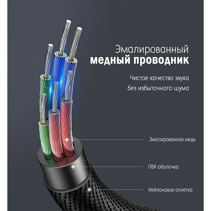 Адаптер UGREEN USB-C - 3.5mm Grey - рис.2