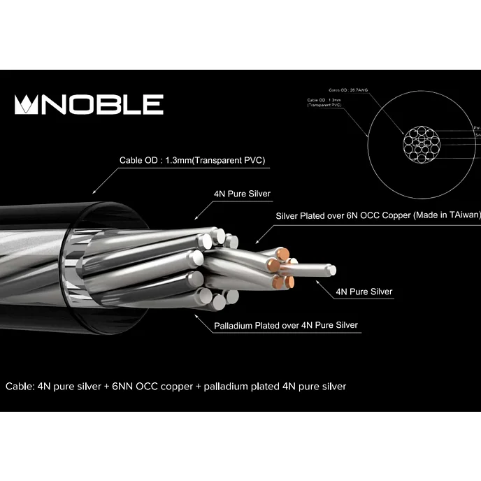 High End наушники Noble Audio Kronos Silver - рис.21