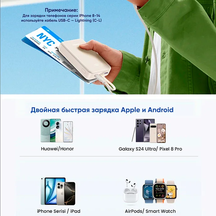 Внешний аккумулятор UGREEN PB521 20000mAh PD30W White - рис.4