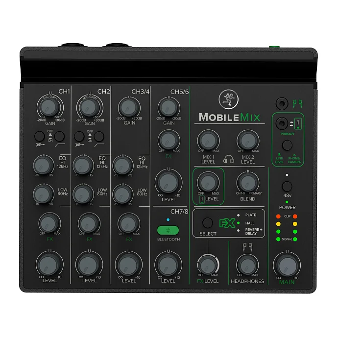 Микшерный пульт Mackie MobileMix - рис.3