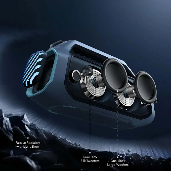 Портативная колонка Anker Soundcore Boom 2 Plus Green - рис.5