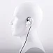 Наушники внутриканальные ZiiGaat Fresh Reviews Arete White - рис.13