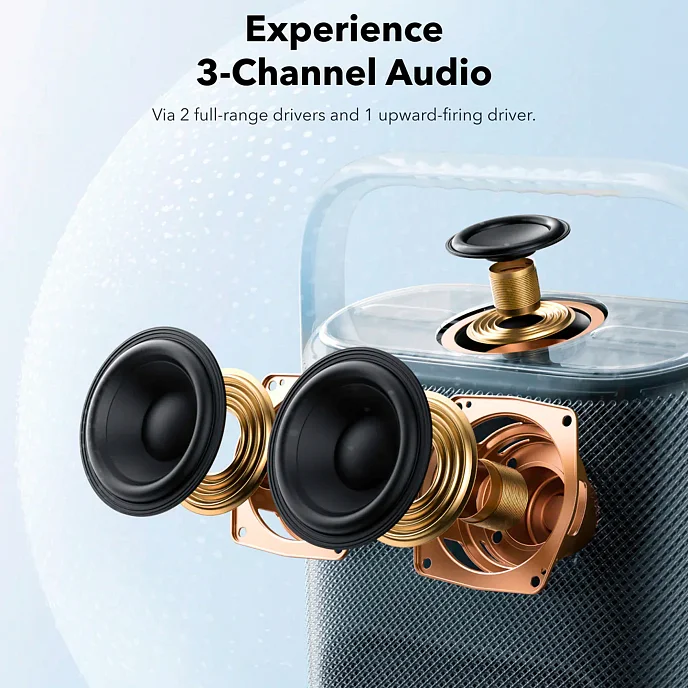 Портативная колонка Anker Soundcore Motion X500 Blue синий - рис.4