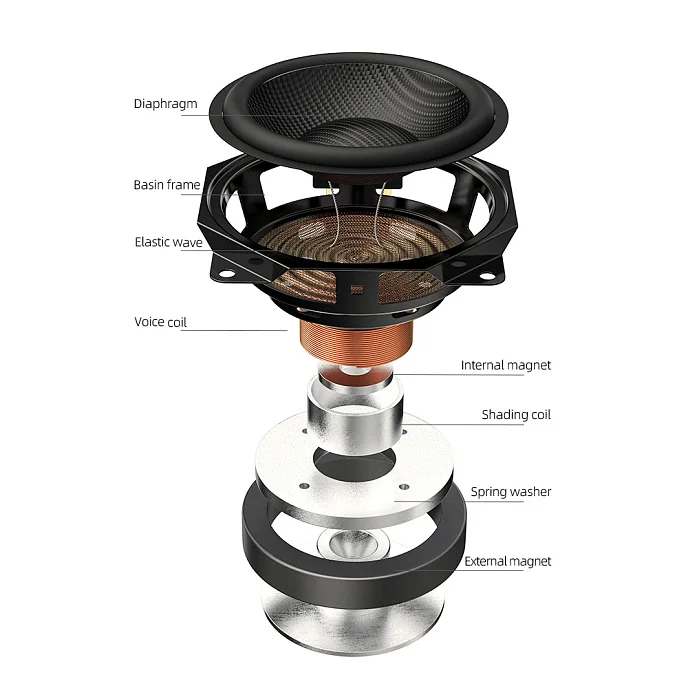 Полочная акустика FiiO SP3 Black - рис.9