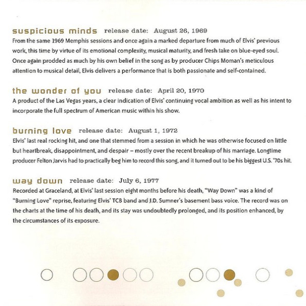 CD-диск Elvis Presley – ELV1S 30 #1 Hits - CD - рис.18