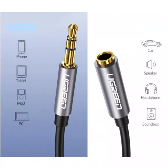 Кабель Ugreen AV118 AUX 3.5 mm 2 m - рис.2