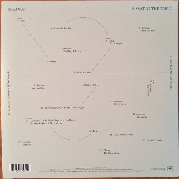 Виниловая пластинка SOLANGE A SEAT AT THE TABLE LP - рис.1