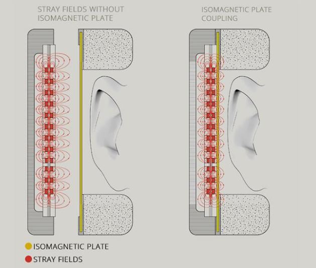 High End наушники Meze Audio Empyrean Gunmetal - рис.17