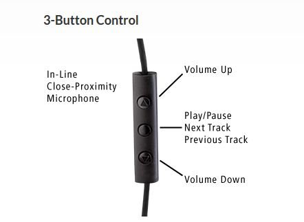Наушники ETYMOTIC ER23-HF3-Black-I - рис.1