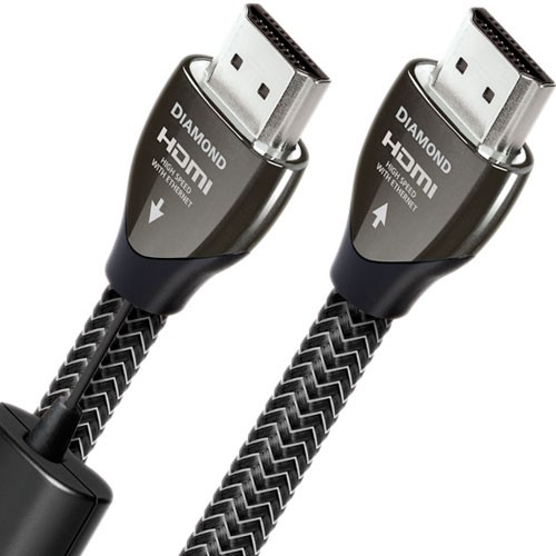 Кабель AudioQuest HDMI Diamond Braid 2.0 m - рис.0