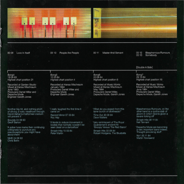 CD-диск Depeche Mode – The Singles 81-85 - CD - рис.9