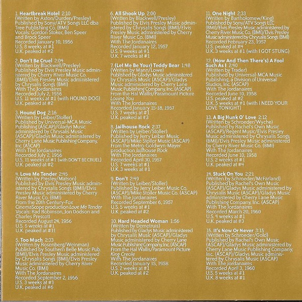 CD-диск Elvis Presley – ELV1S 30 #1 Hits - CD - рис.19