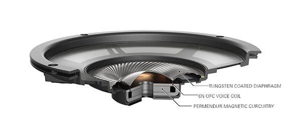 Наушники Audio-Technica ATH-ADX5000 - рис.11