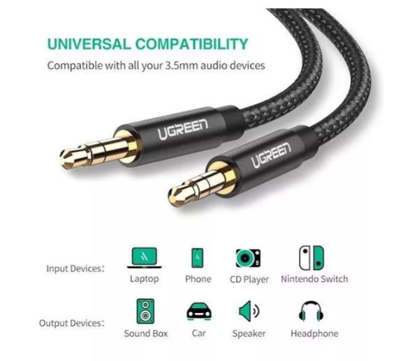 Кабель Ugreen AV112 3.5mm 2 m - рис.2