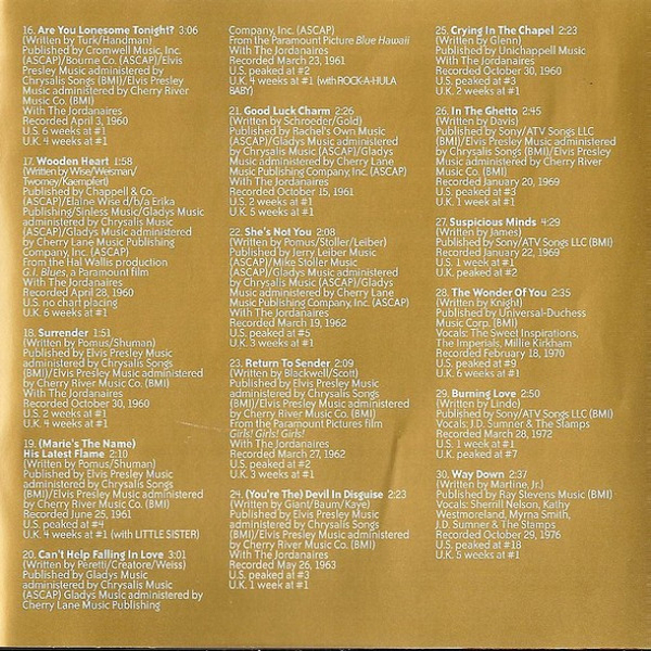 CD-диск Elvis Presley – ELV1S 30 #1 Hits - CD - рис.20