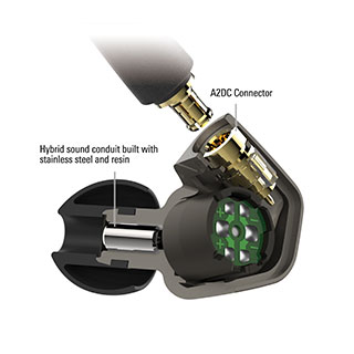 Наушники Audio technica ATH-LS50iS black - рис.4