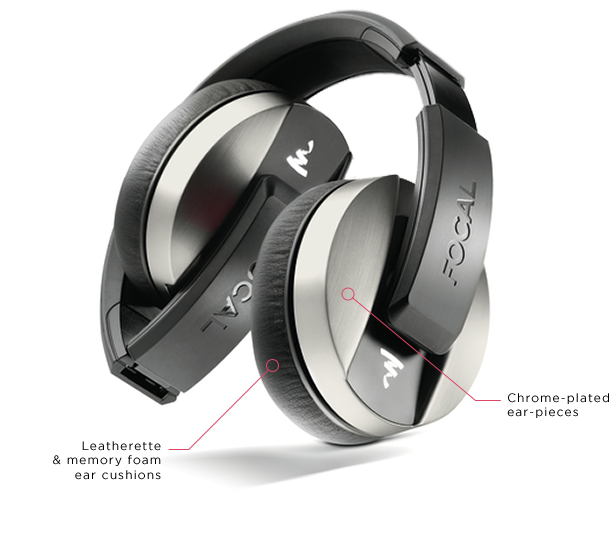 Наушники Focal Listen - рис.2