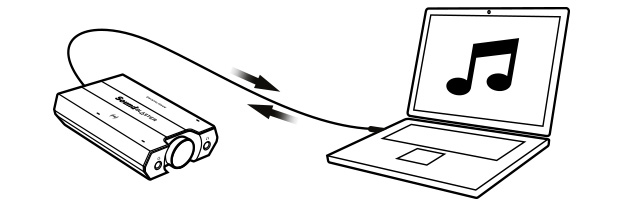 ЦАП Creative Sound Blaster E5 - рис.11