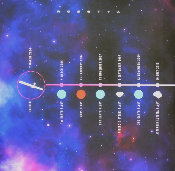 Виниловая пластинка Vangelis - Rosetta - рис.1