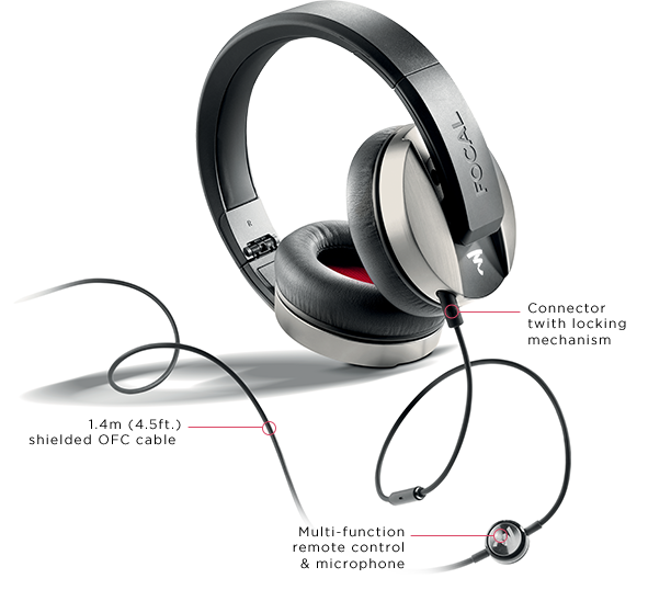 Наушники Focal Listen - рис.3