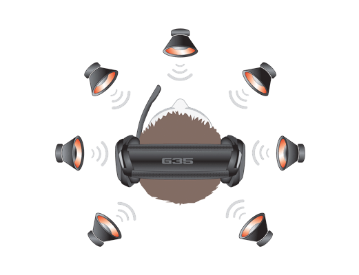 Игровая гарнитура Logitech G35 - рис.7