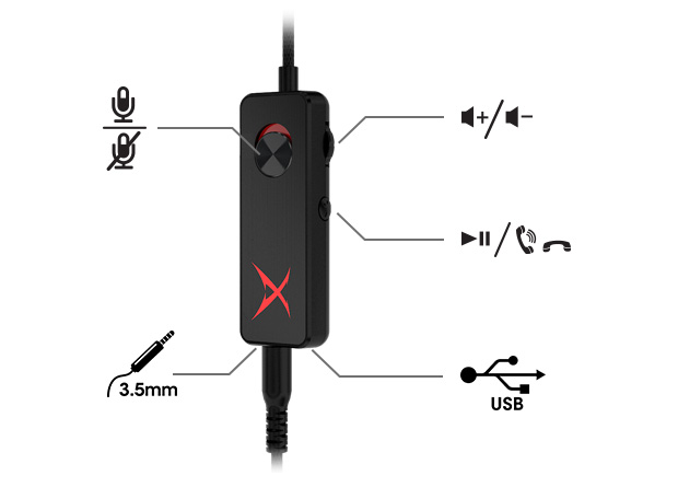 Игровая гарнитура Creative SoundBlasterX H7 - рис.7