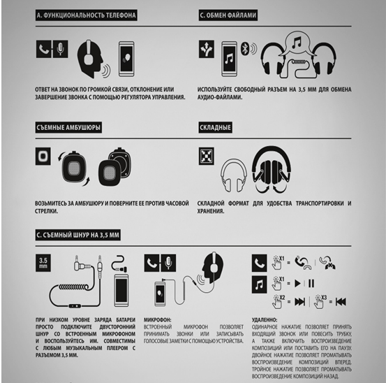 Беспроводные наушники Marshall MID Bluetooth - рис.3
