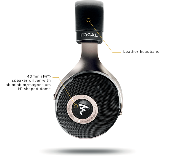 Наушники Focal Elear - рис.1